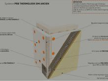 Maquette d'une Isolation Thermique par l'Extérieur (ITE)